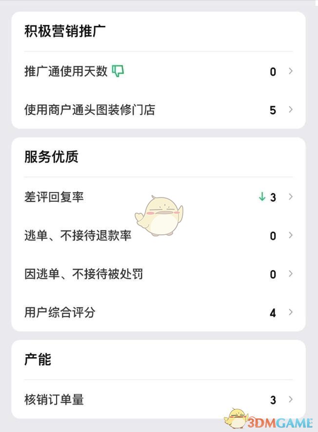 《大眾點(diǎn)評(píng)》ros分功能作用介紹