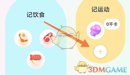 《呼啦鴿》記錄運動方法