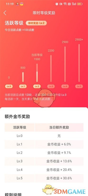 《快手極速版》活躍等級(jí)查看方法