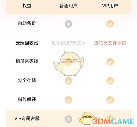 指紋相冊會員開通步驟