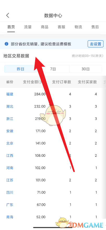 拼多多商家版查看地區(qū)交易數(shù)據(jù)步驟