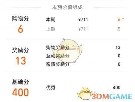 淘寶歷史淘氣值查看方法