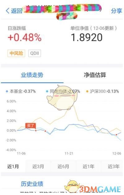 《螞蟻財(cái)富》基金持倉(cāng)查看方法