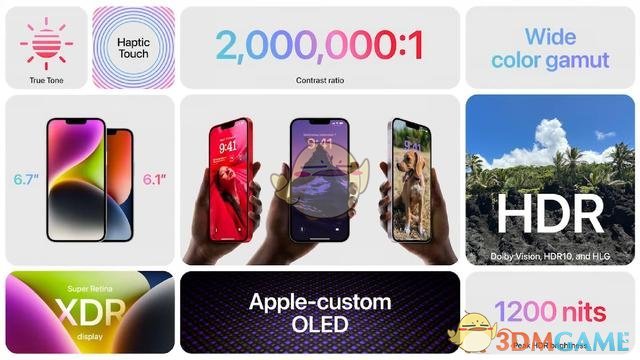 iphone14plus屏幕刷新率介紹