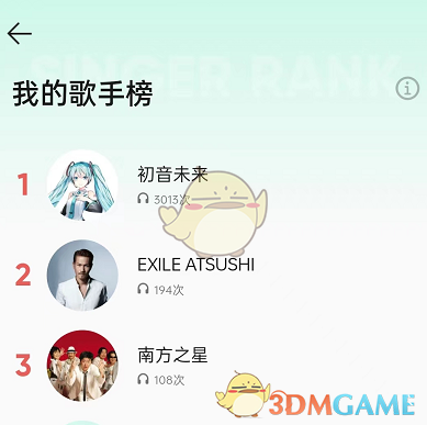《QQ音樂》我的歌手榜查看方法