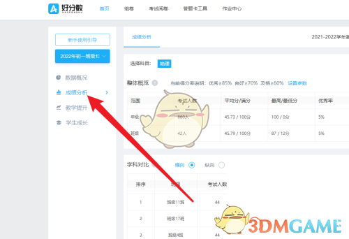 《好分?jǐn)?shù)教師版》發(fā)布點(diǎn)評(píng)方法