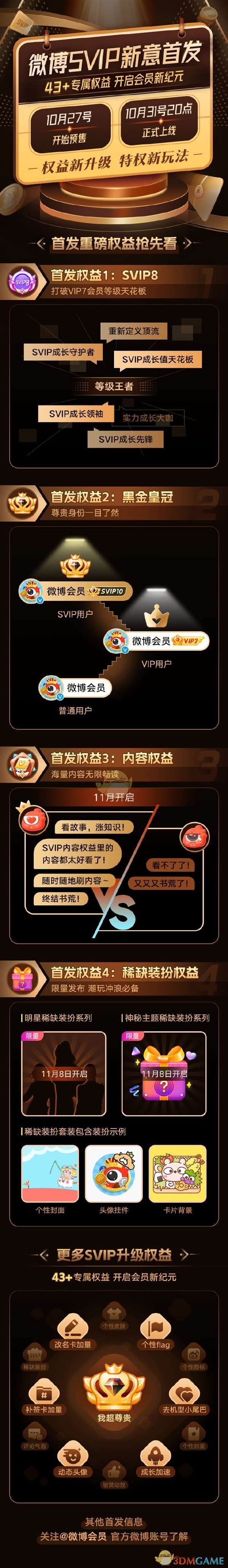 微博svip功能特權(quán)介紹