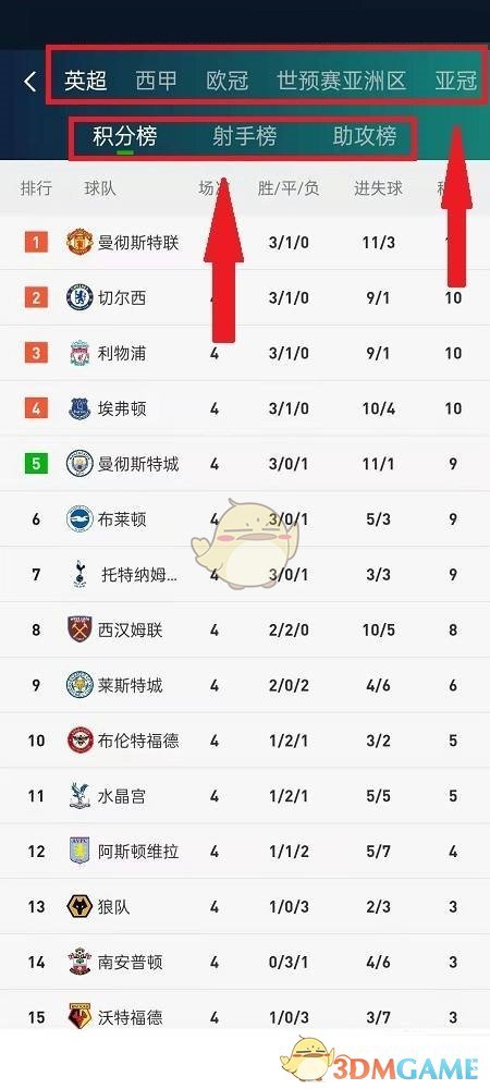 《愛奇藝體育》查看比賽數(shù)據(jù)方法