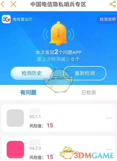電信營業(yè)廳隱私哨兵檢測結(jié)果