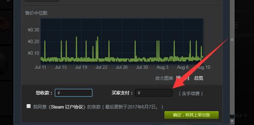 steam出售物品操作