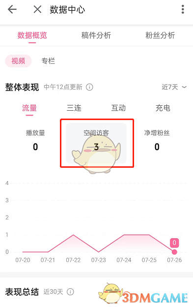 如何查看B站空間訪客