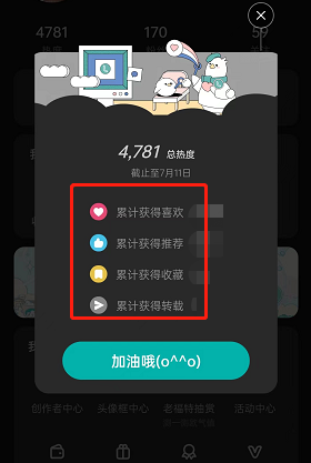 lofter總熱度查看指南