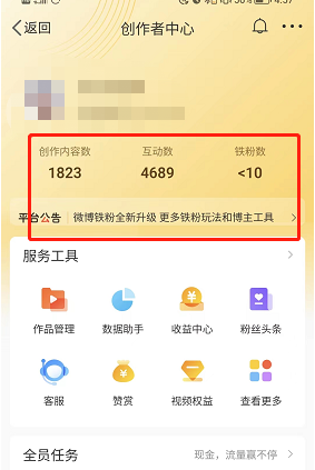 創(chuàng)作者數(shù)據(jù)展示