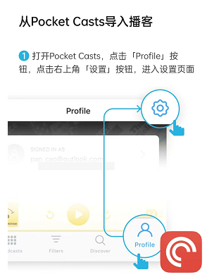 《小宇宙》導(dǎo)入音頻教程