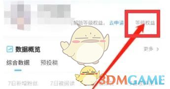 《米游社》等級(jí)權(quán)益查看方法