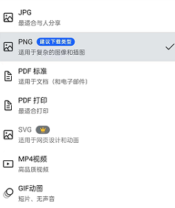 Canva可畫分享文件方法