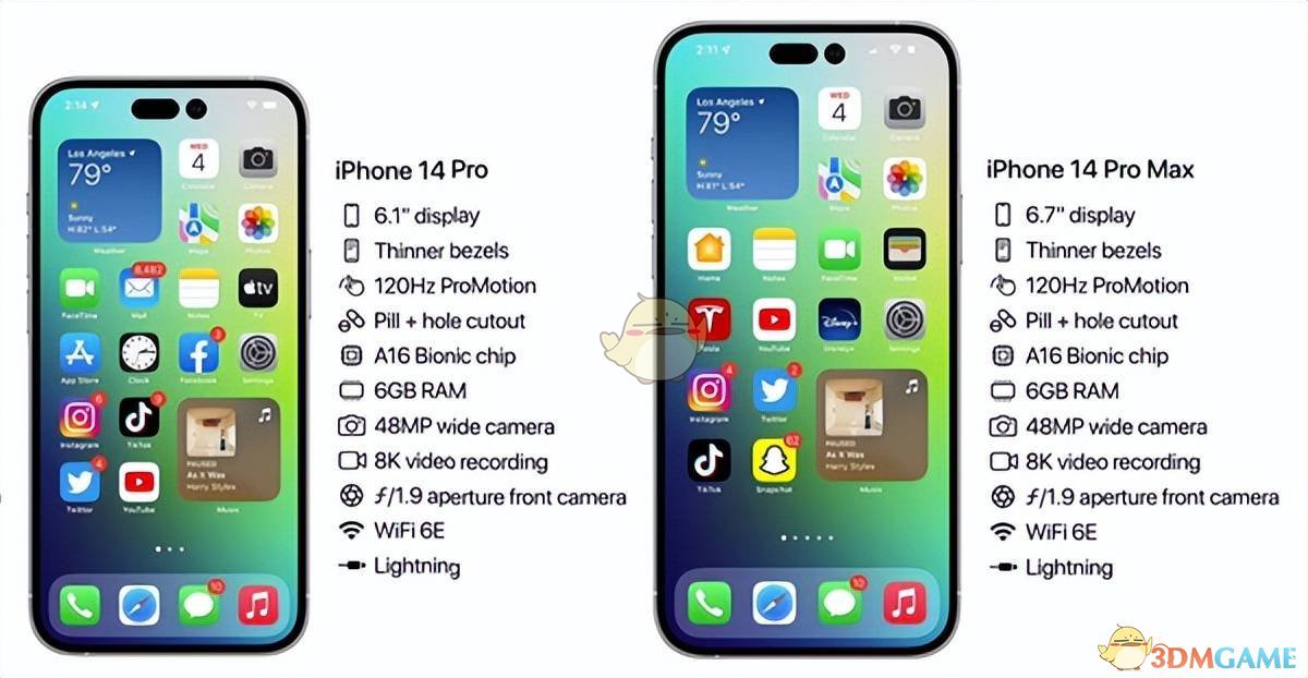 iphone14系列手機價格介紹
