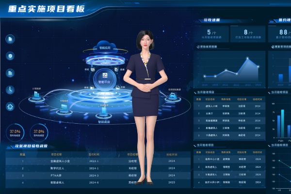 以下哪個(gè)工種屬于人工智能訓(xùn)練師的職業(yè)范疇