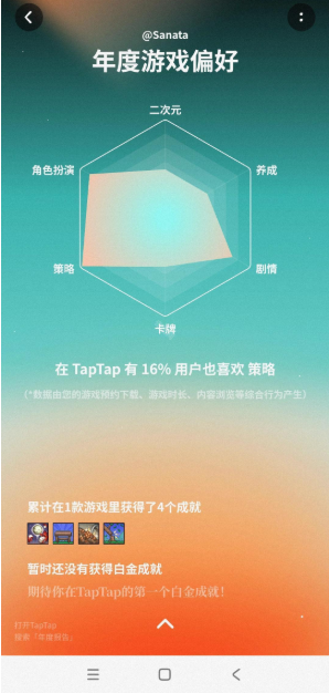 TapTap 2024年度游戲報(bào)告查看地址