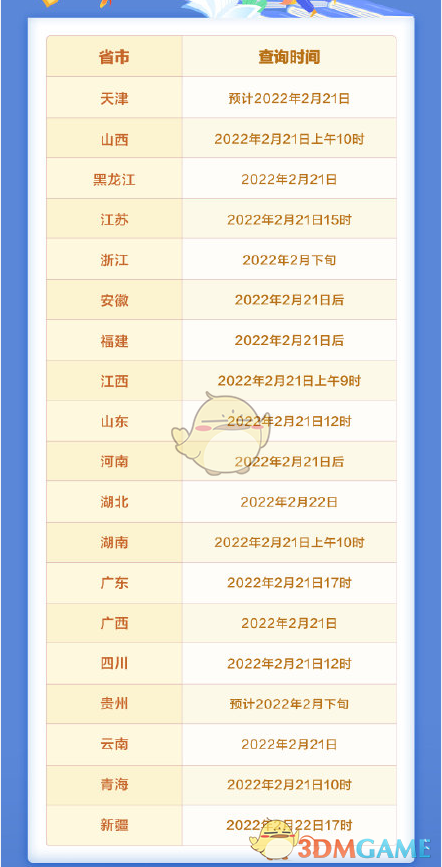考研成績查詢流程