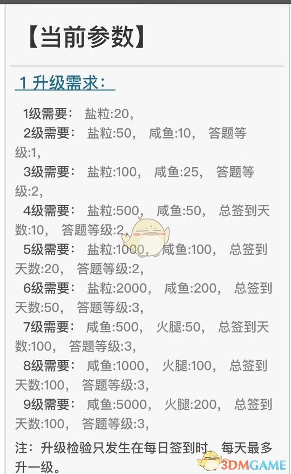 《廢文網(wǎng)》快速升到3級(jí)方法