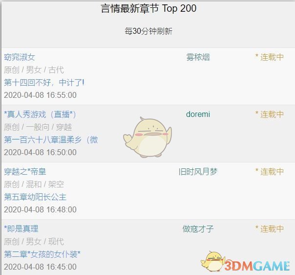 《海棠文學城》非清水區(qū)進入方法