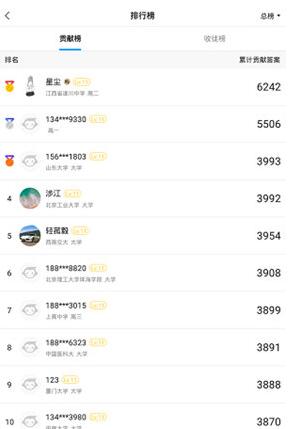 小猿搜題貢獻排行查看步驟