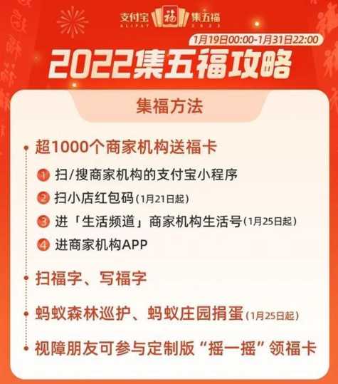 2022支付寶集五福獎(jiǎng)勵(lì)