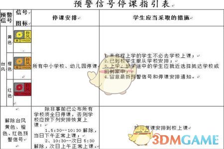 《停課鈴》停課規(guī)則介紹