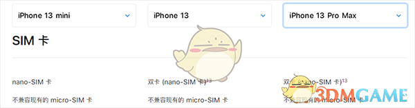 iphone13是雙卡雙待嗎