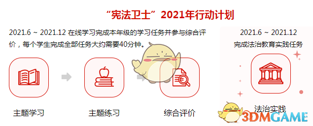 第六屆全國學生學憲法講憲法活動登錄入口