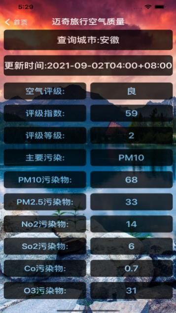 《邁奇旅游小工具》使用方法