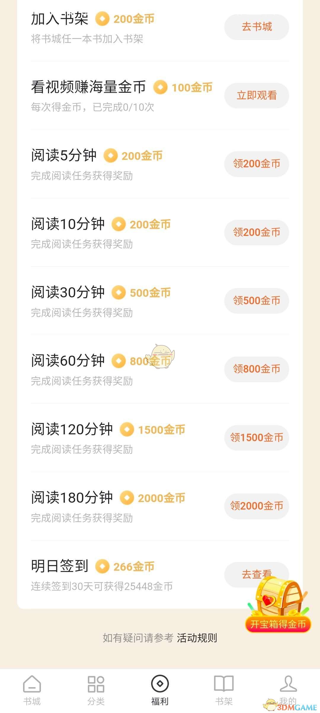 番茄小說賺錢情況