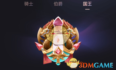 《快手》國王價(jià)格及權(quán)益