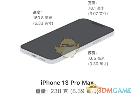 iphone13系列重量介紹