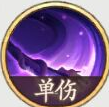 《西游：筆繪西行》六耳獼猴介紹