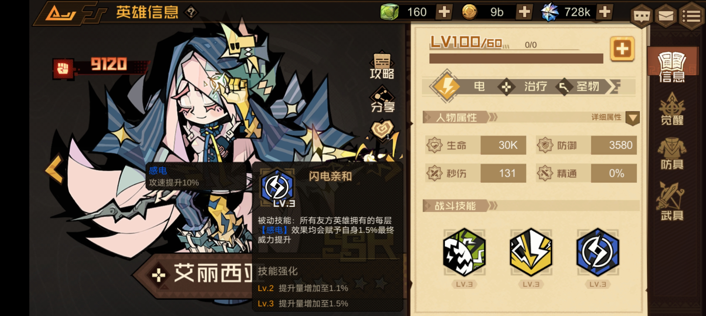 《疊入深淵》艾麗西亞技能圖鑒