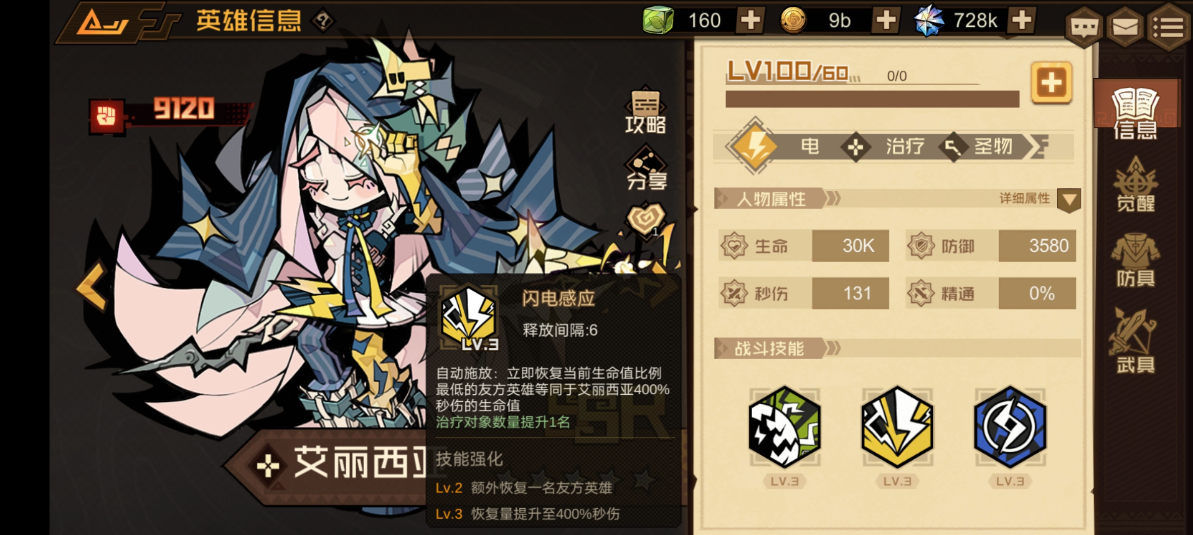 《疊入深淵》艾麗西亞技能圖鑒