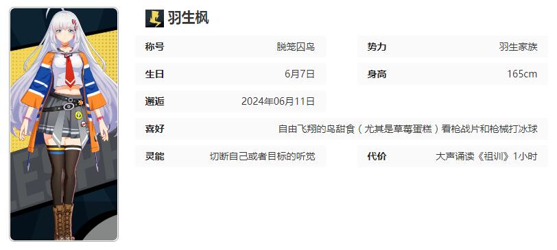 《飛躍虹鏡》羽生楓角色圖鑒