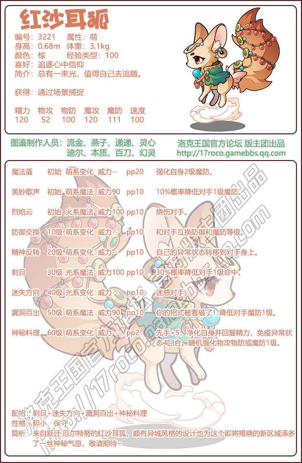 《洛克王國(guó)》紅沙耳狐技能表圖鑒