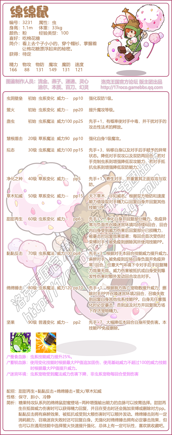 《洛克王國(guó)》綿綿鼠技能表圖鑒
