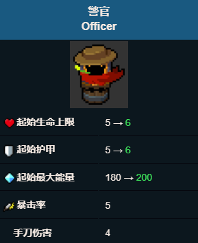 《元?dú)怛T士》警官技能屬性圖鑒