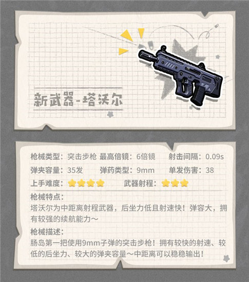 《香腸派對》塔沃爾武器圖鑒