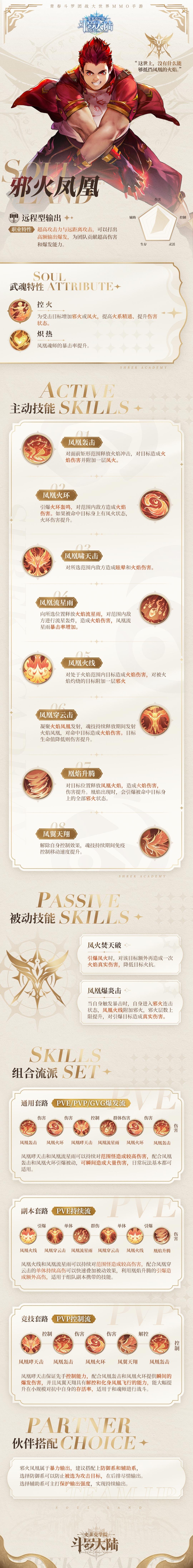 《斗羅大陸：史萊克學(xué)院》邪火鳳凰職業(yè)技能詳情