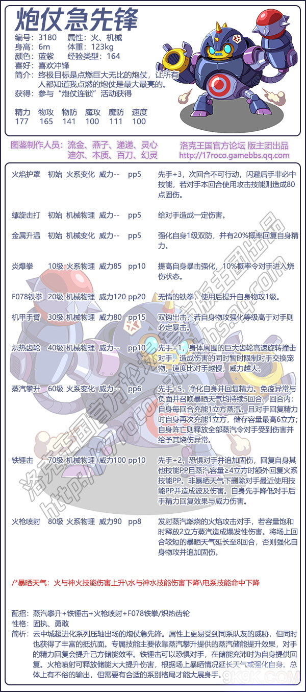 《洛克王國》炮仗急先鋒技能圖鑒