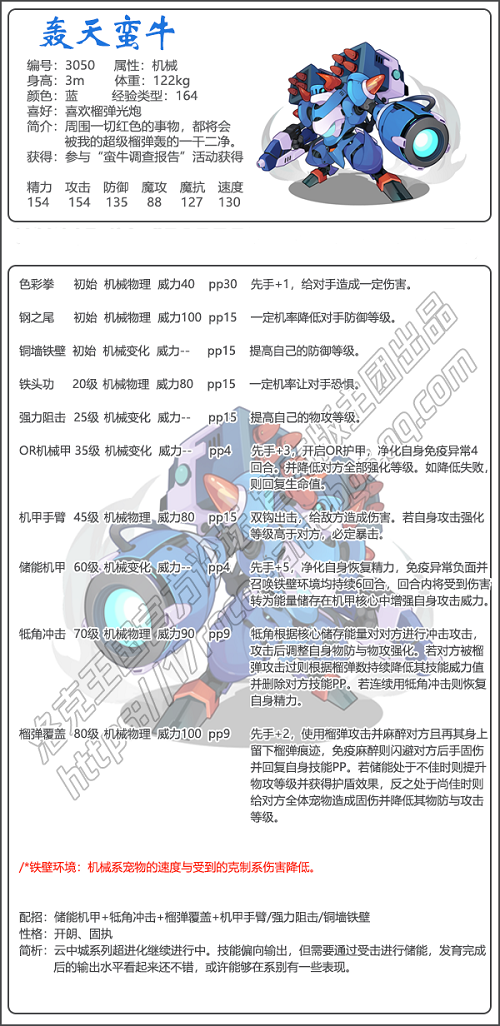 《洛克王國(guó)》轟天蠻牛技能表圖鑒