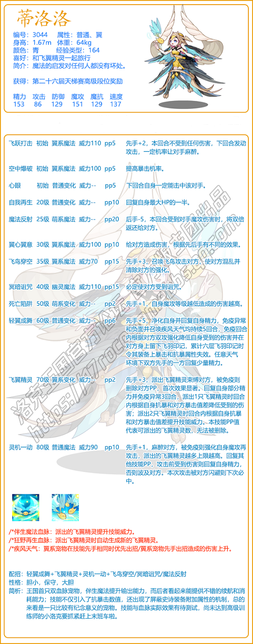 《洛克王國》蒂洛洛技能表圖鑒