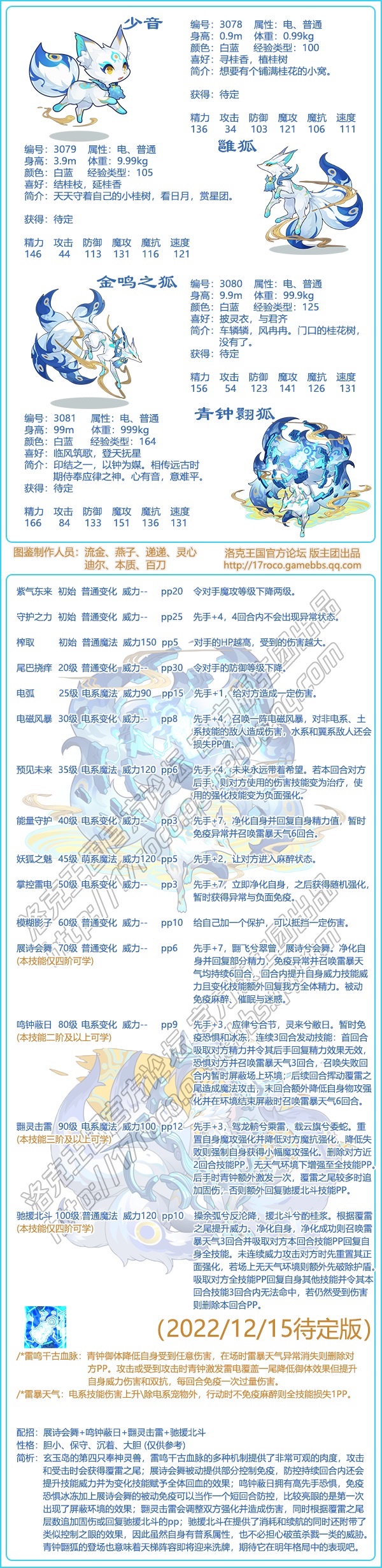 《洛克王國》金鳴之狐技能表圖鑒