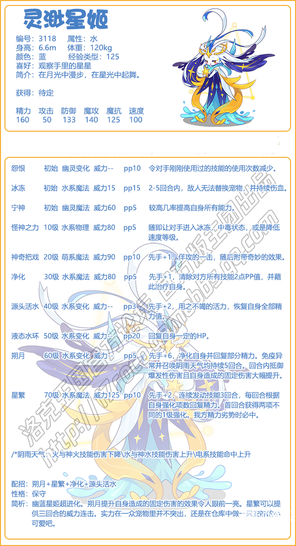 《洛克王國》靈渺星姬技能表圖鑒