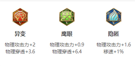 《王者榮耀》百里玄策英雄圖鑒